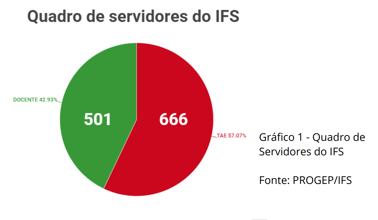 Imagem matéria Adrine