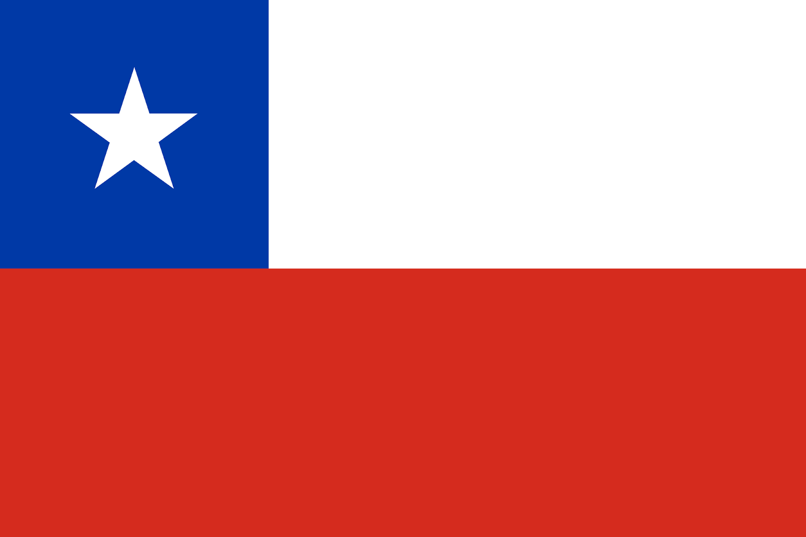 bandeira chile