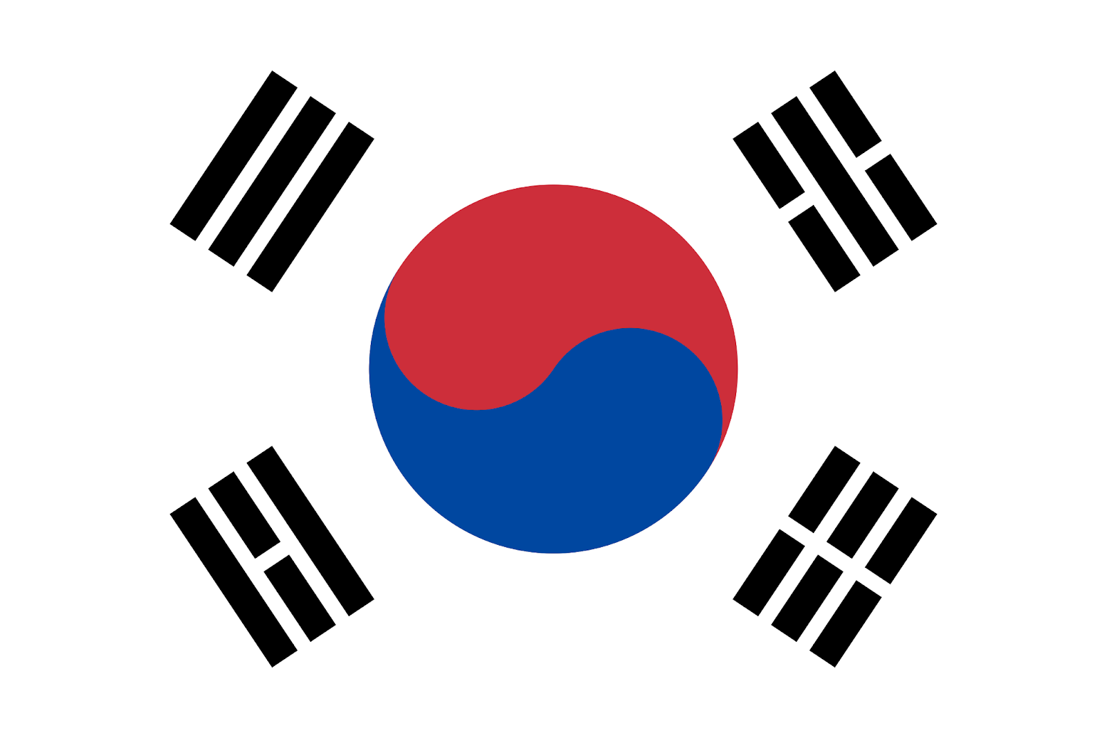 bandeira coreia