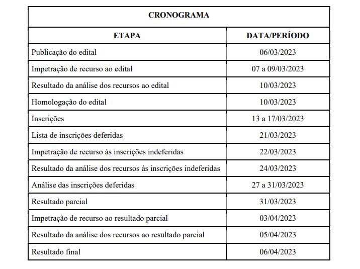 cronograma edital afastamento