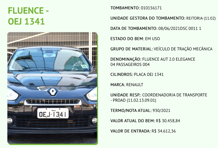 CARD fluence1