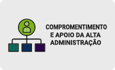 ALTA ADMINISTRAÇÃO 230x140