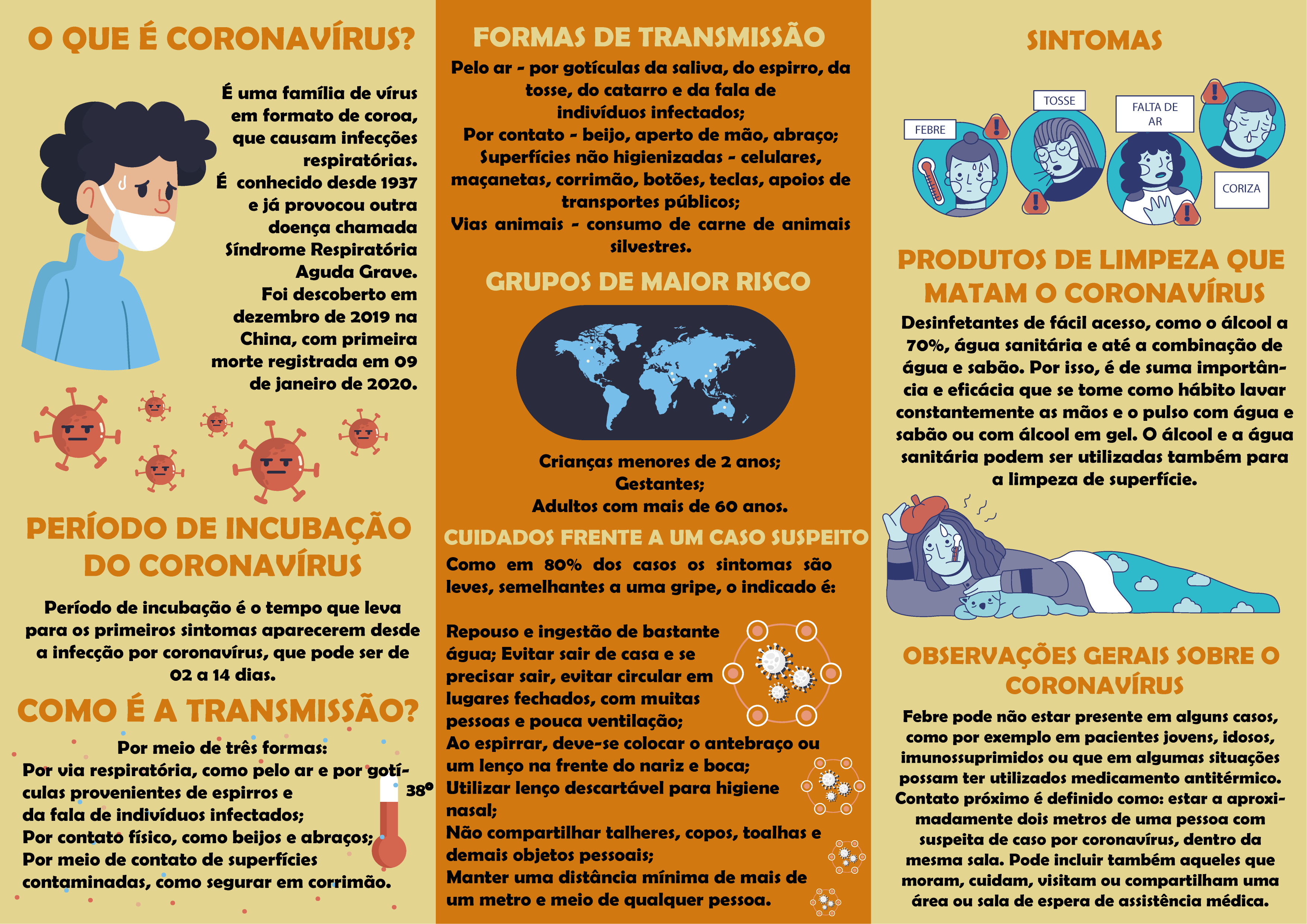 coronavirus fundo