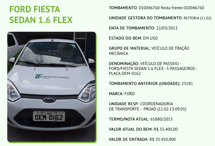 ford fisesta card