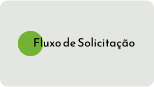 fluxo solicitacao