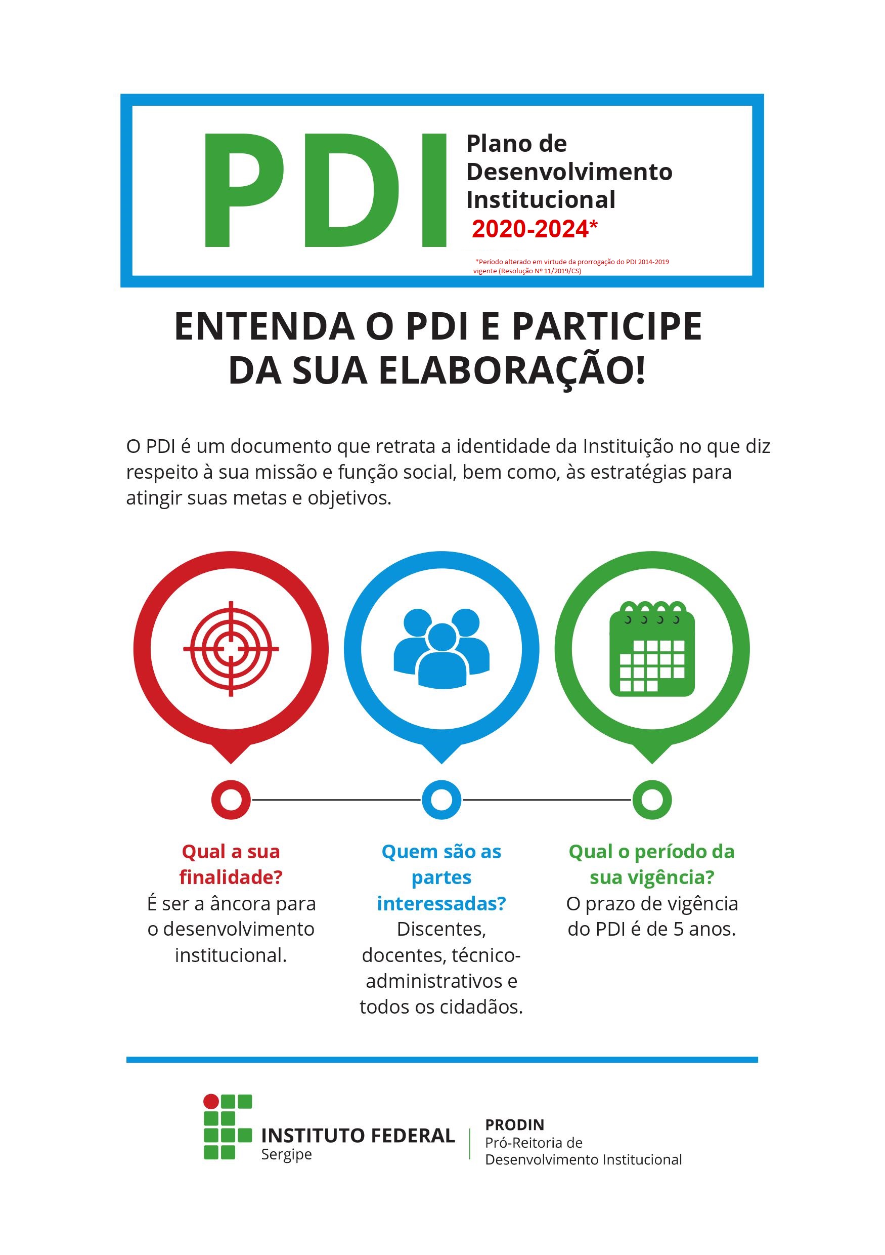 Folder PDI alterado