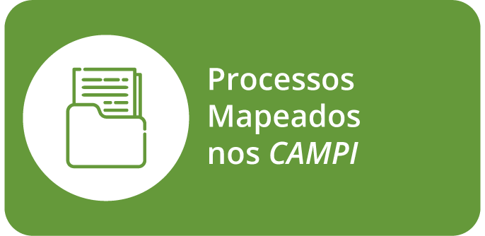 Processos mapeados nos campi